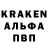 Конопля OG Kush _PokrovCity_